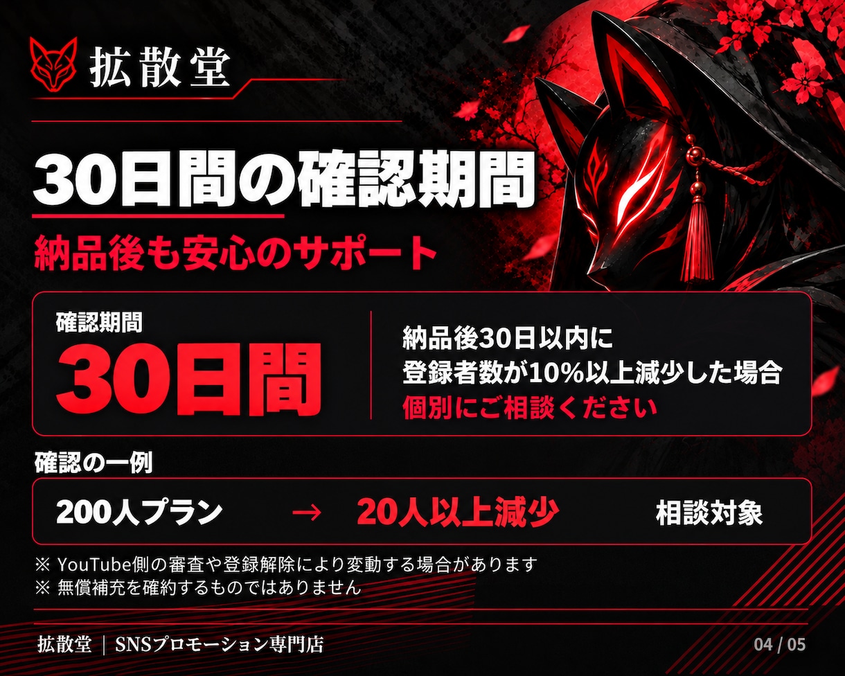 YouTube登録者を＋200人以上増やします チャンネル登録★早く安くあなたのフォロワーを増加✨ イメージ4