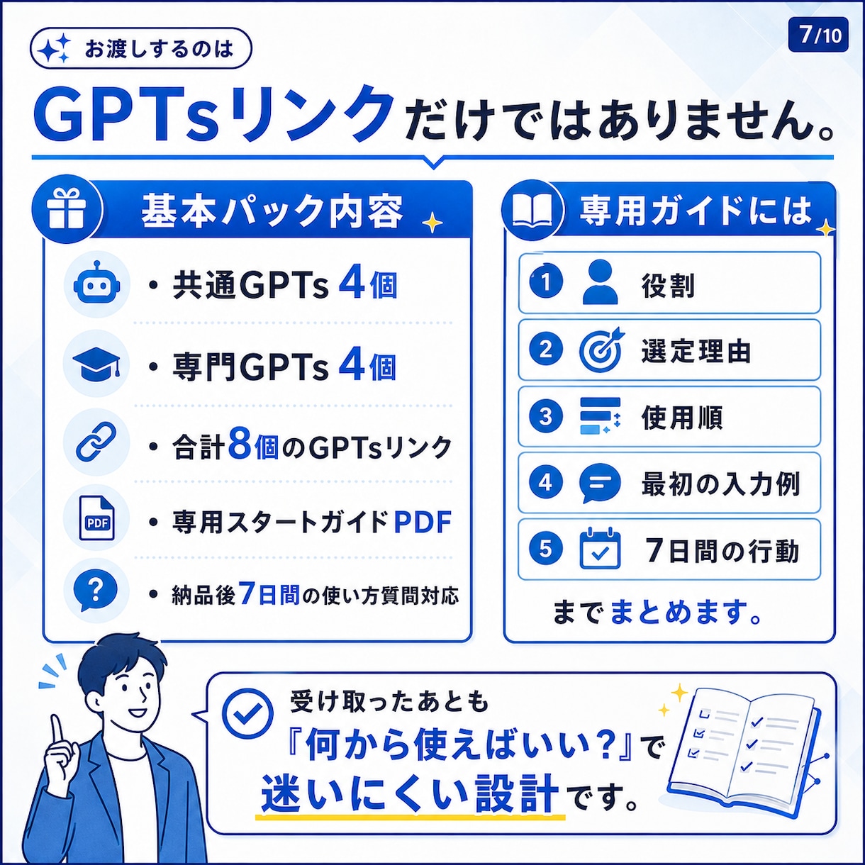 副業選びから商品作りまでAIで全部ラクにしますます 強み発掘・市場選び・商品作成を支えるオールインワンパック イメージ7