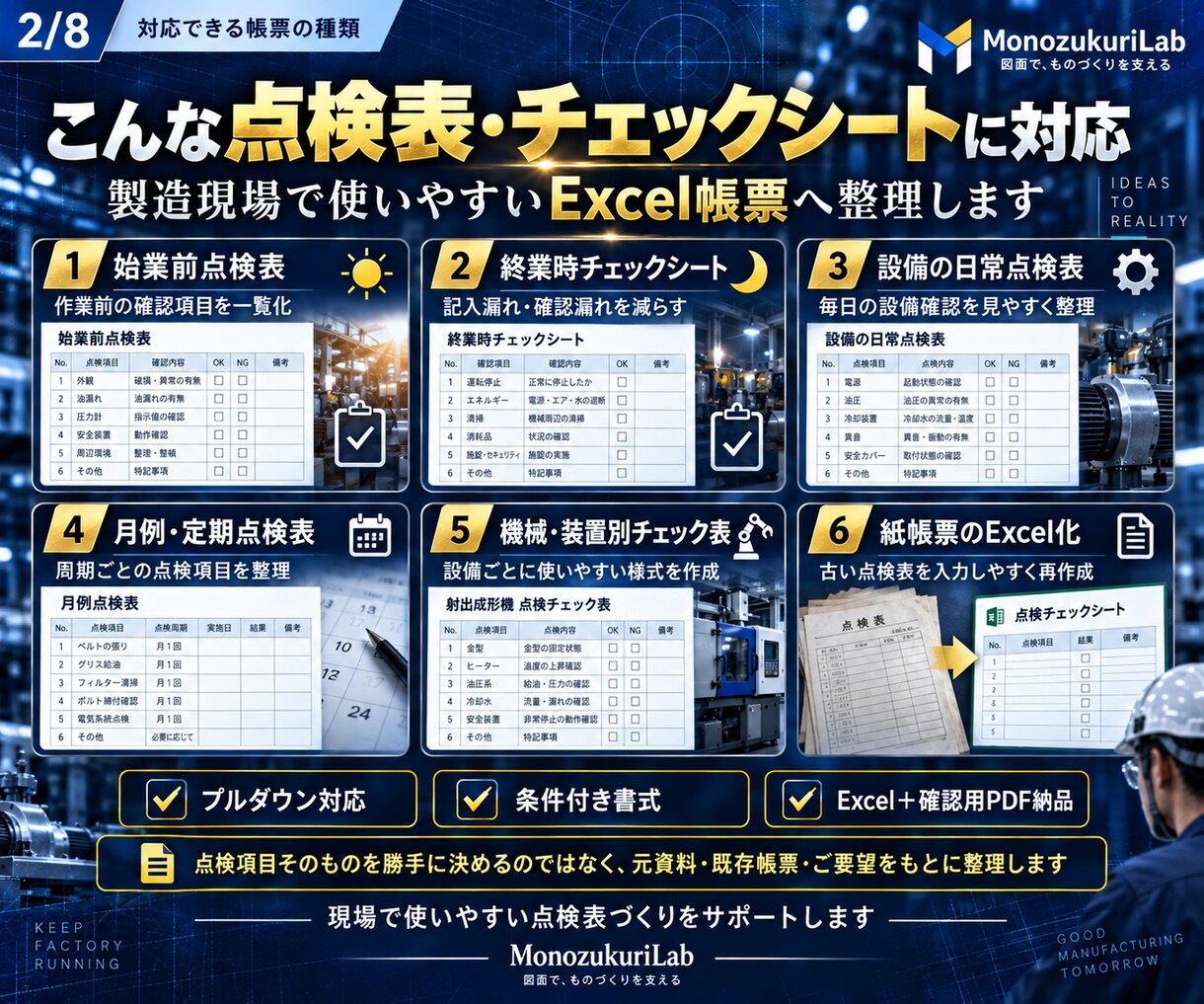 製造現場の点検表をExcelで作ります 製造現場20年以上｜記入・確認しやすい点検表に仕上げます イメージ2