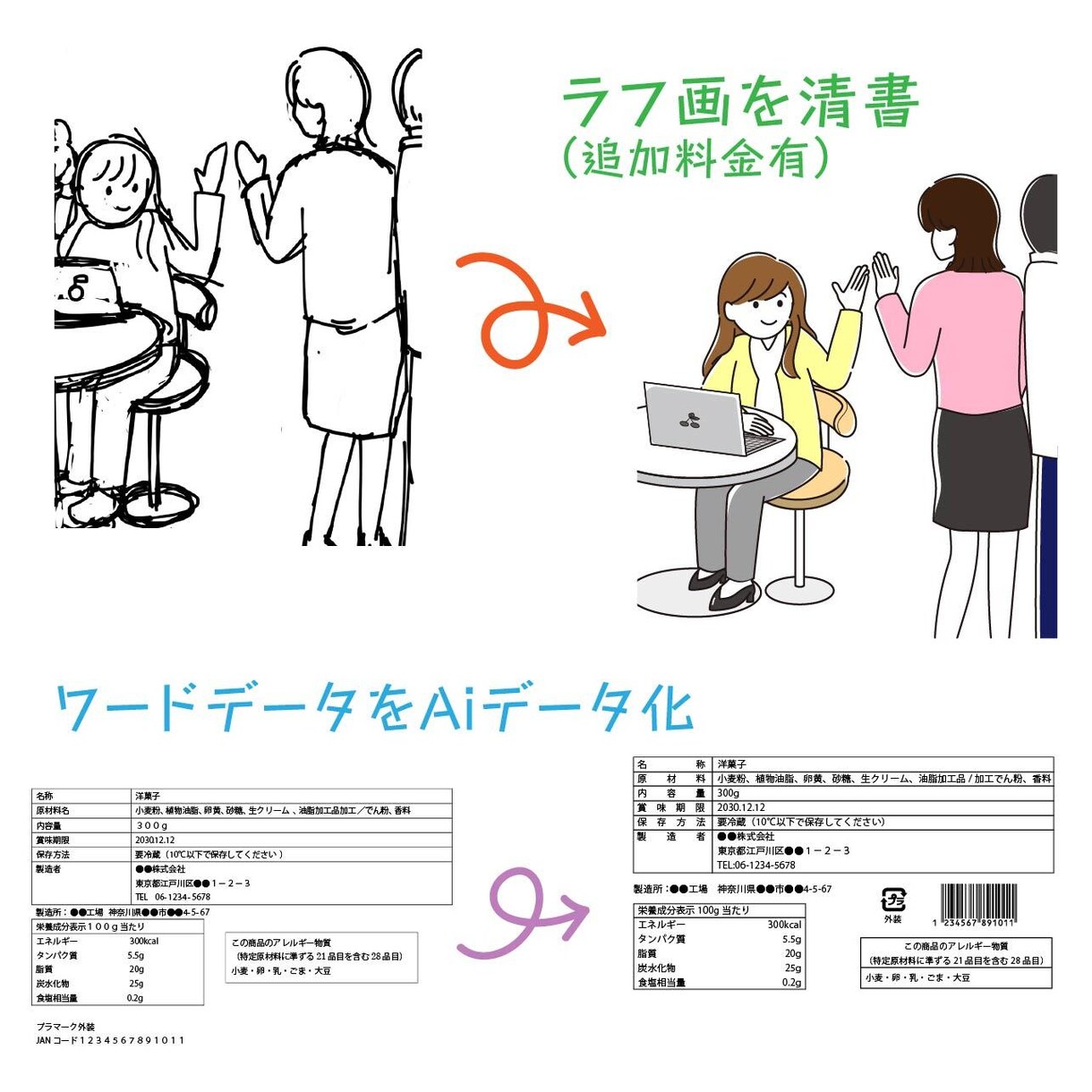 画像やワードデータなどをAiデータへ変換します 現役DTPオペレーターがお持ちのデータを修正いたします！！ イメージ3