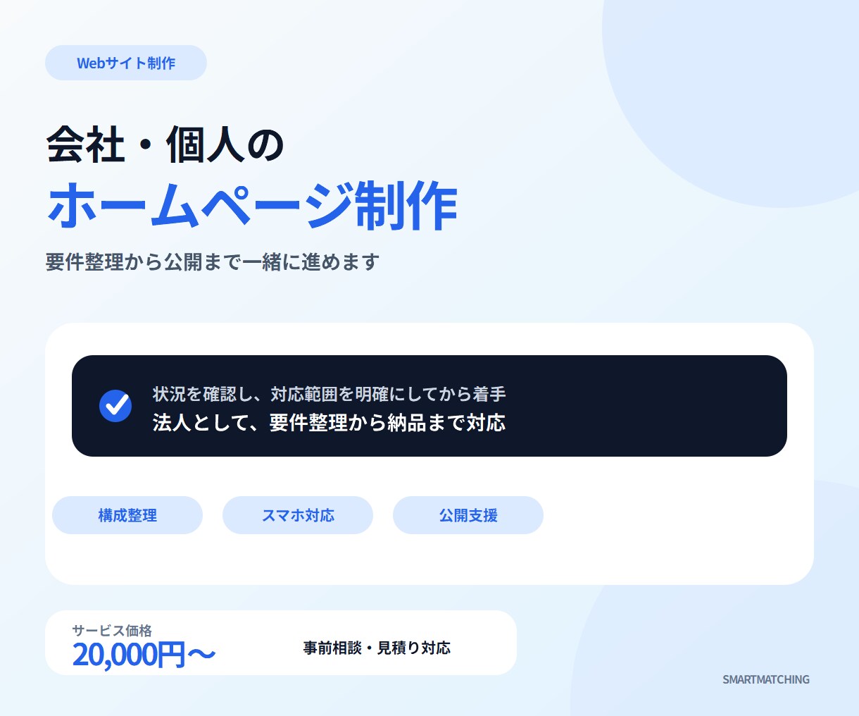 会社や個人のホームページを制作します 何から始めればいいか、一緒に考えます イメージ1