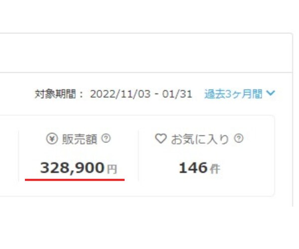 ココナラネット占いデビュー☆1５日間コンサルします 直接伝えるから分かりやすい☆心理カウンセラーが教える占い術 イメージ5