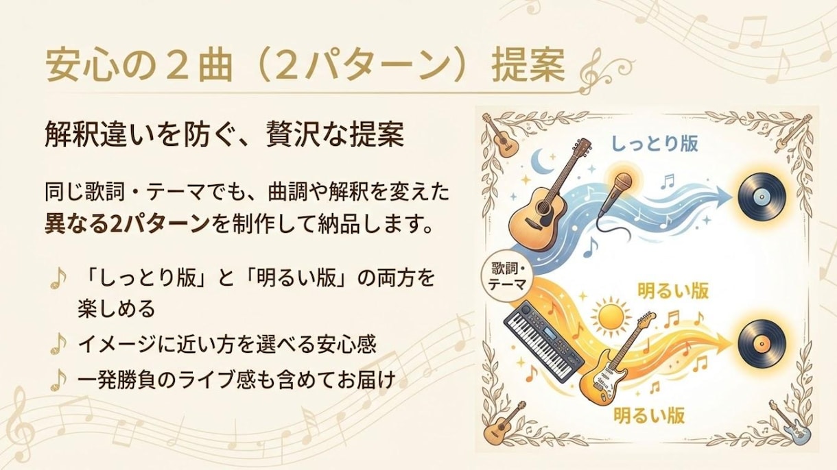 思い出や自己紹介を憧れの曲調で楽曲・MVにします 感動曲もネタ曲も、憧れのあの曲調で人生を歌にします！ イメージ5