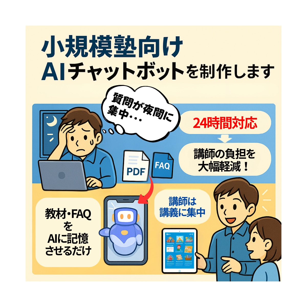 小規模塾向けAIチャットボットを制作します 宿題・質問対応の自動化で個人塾・オンライン講師の負担大幅軽減 イメージ1