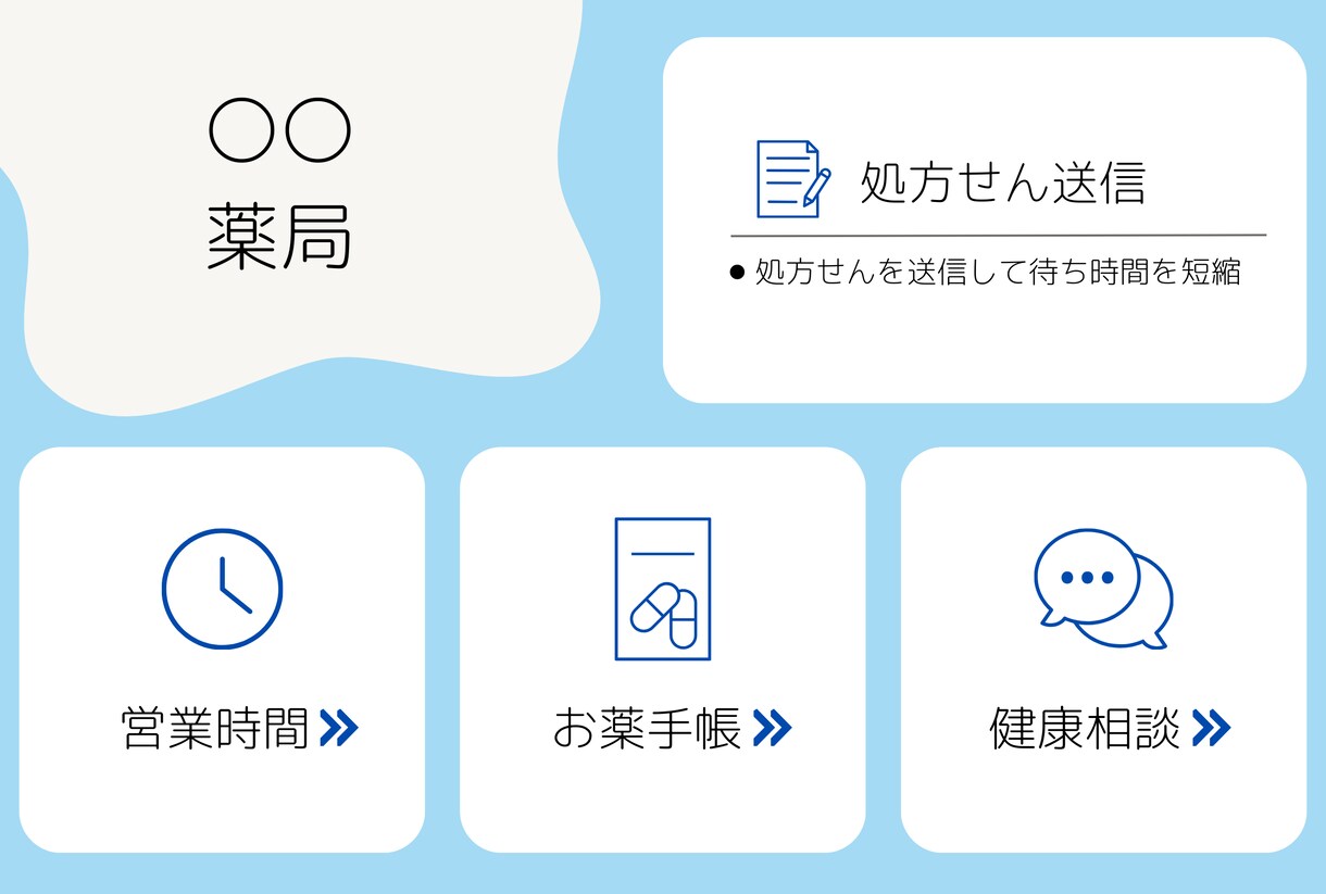 目を引くLINEリッチメニュー作成します あなたの個性をデザインに落とし込みます イメージ3