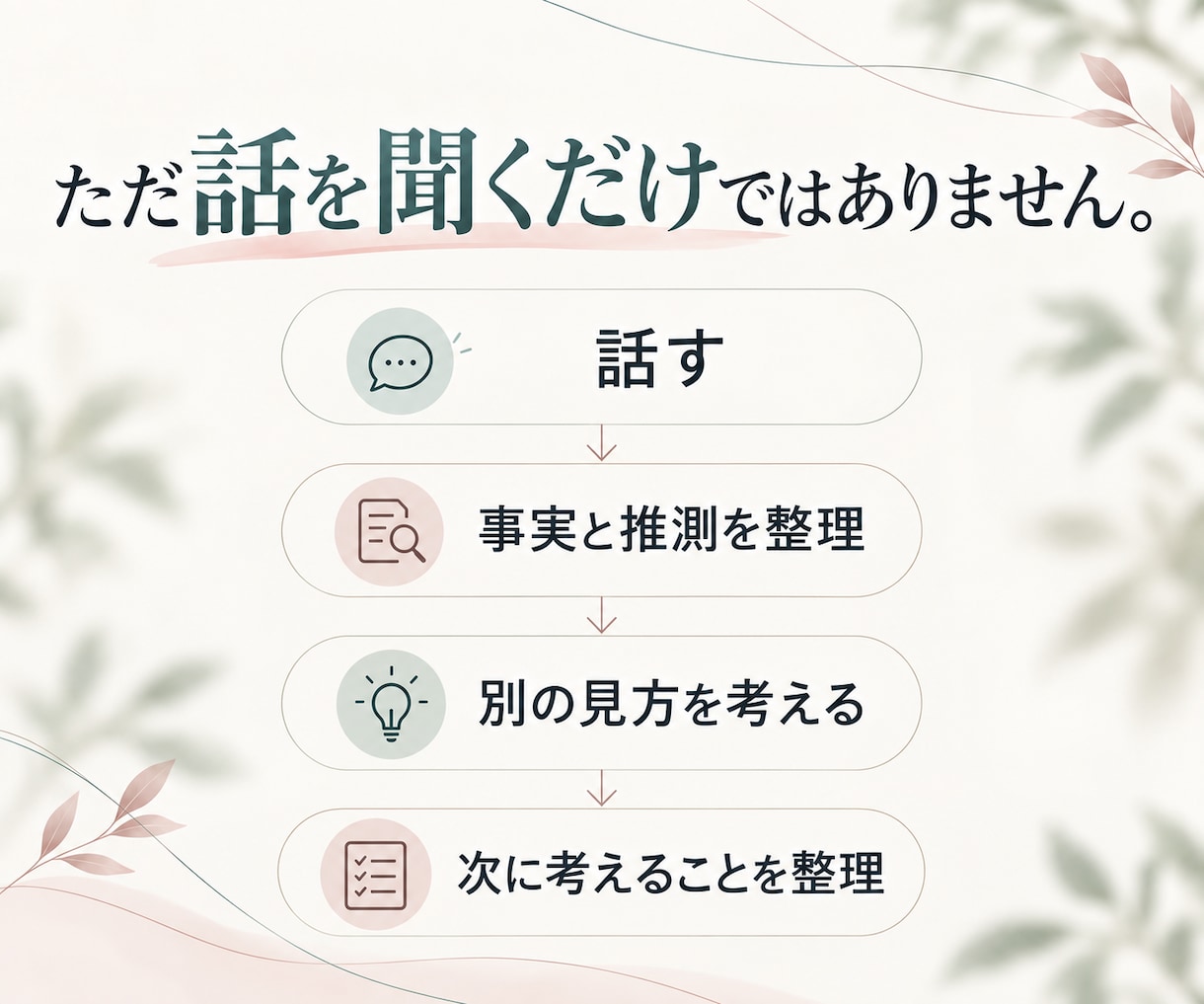 嫌われた？その不安、事実と推測を分けて整理します 相手の本心を決めつけず、相手の言動と今の気持ちを一緒に整理 イメージ6