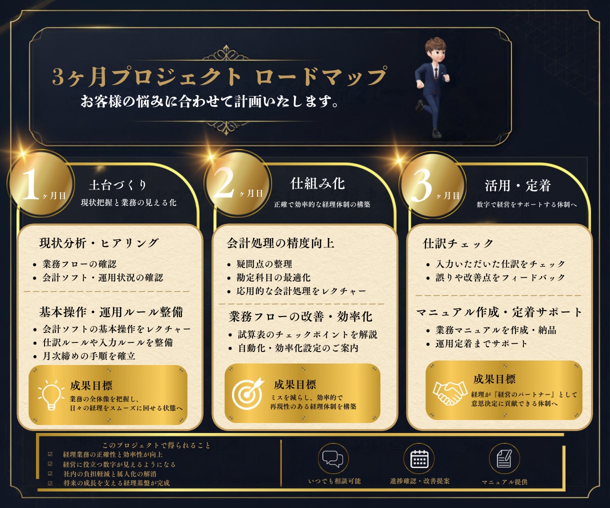 税理士法人勤務7年！「自走できる経理」を構築します その経理、あと3ヶ月で「自走」できます。 イメージ8