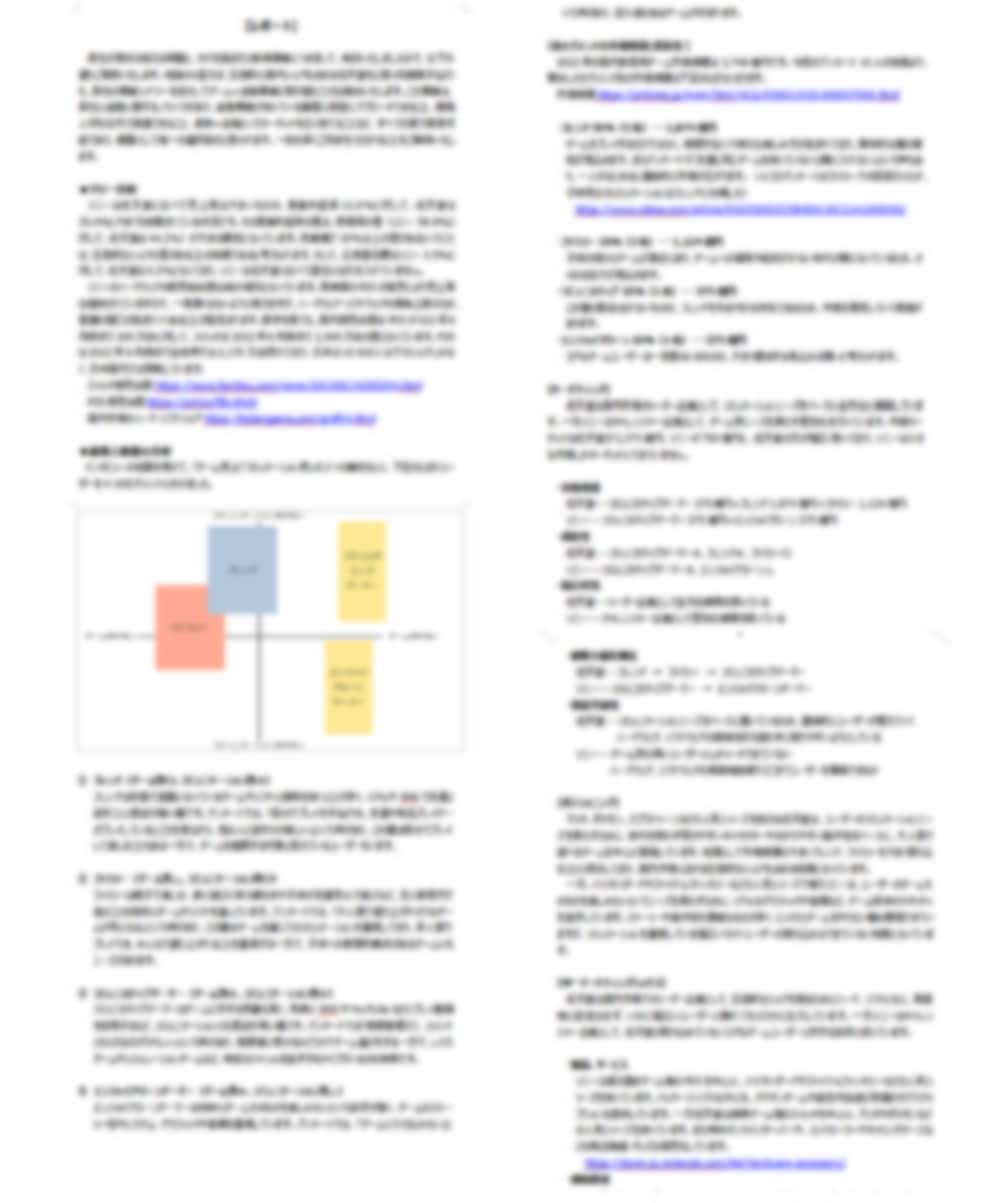就活・転職対策！企業分析レポートを作成いたします ～就活や転職での面接や応募の可否等にお役立てください～ イメージ4