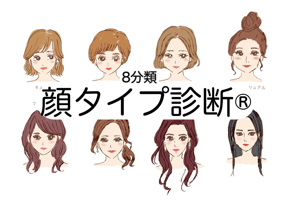 プロが顔タイプ診断®します 顔の印象を基に似合う服のテイストをご提案するための分析手法 イメージ1