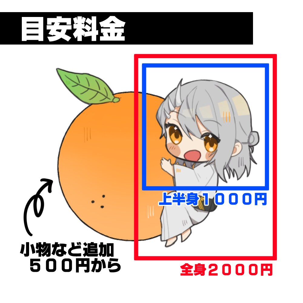 ミニ/SD/デフォルメキャラお描きします ぷにっとかわいくデフォルメされたミニキャラをお描きします！ イメージ3