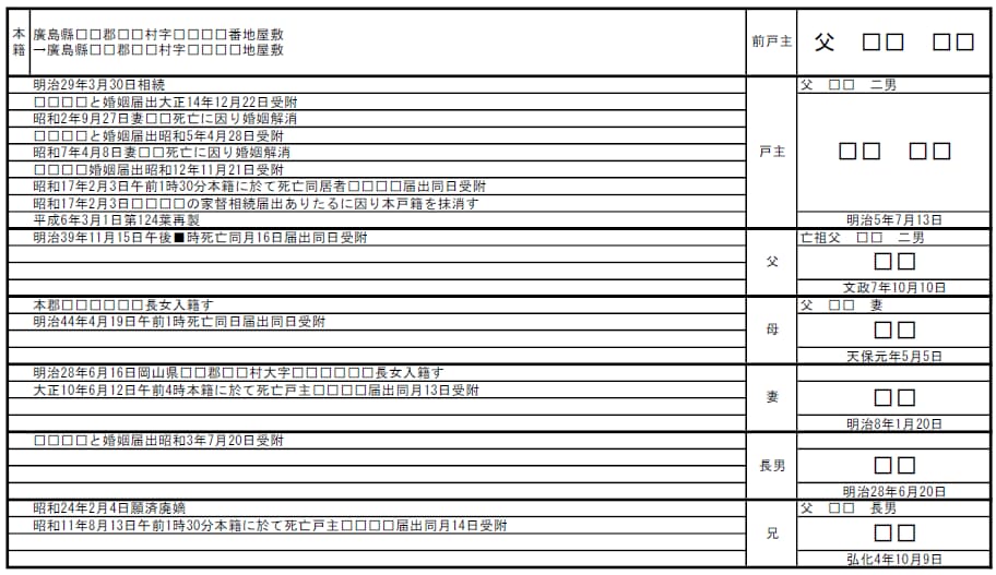 戸籍謄本(除籍謄本・改正原戸籍)をデータ化します お手元にある戸籍をデータ化します（手書き戸籍でもOKです） イメージ1