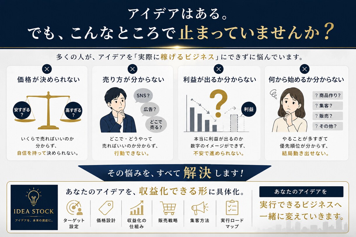 あなたのビジネスアイデアを収益化できる形にします 思いつきを事業へ｜価格・収益モデル・販売方法まで具体的に設計 イメージ2