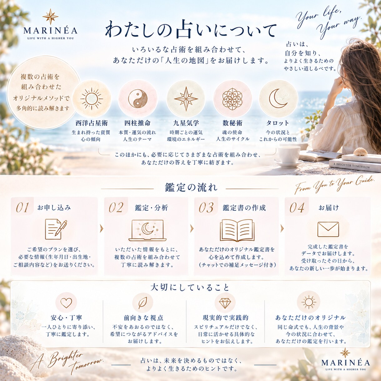 本当の自分を深く知る運命鑑定書をお作りします 才能・仕事・恋愛・人生のテーマまで丁寧に読み解きます イメージ3