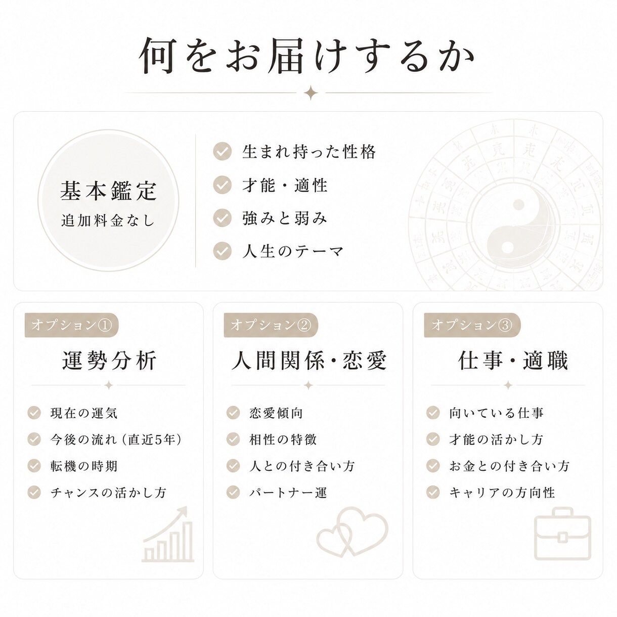 四柱推命であなたの宿命.資質.運命を占います 性格資質・才能・恋愛運・運命宿命から導く人生設計図を徹底鑑定 イメージ6