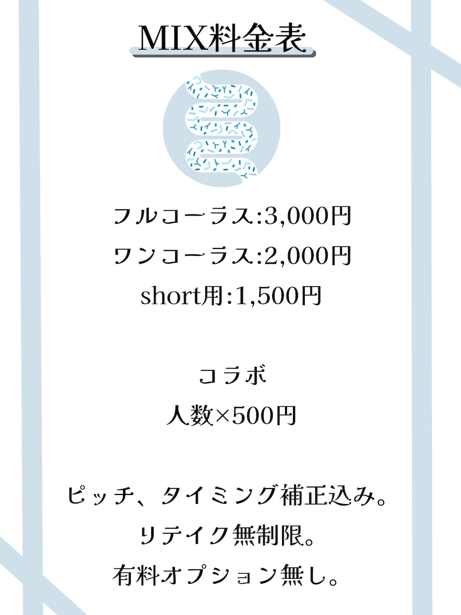 最安1,500円でMixします 歌ってみたのMixを最安1,500円でやります イメージ1