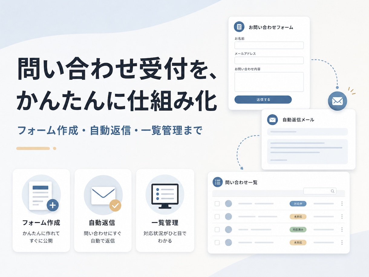 問い合わせ受付と自動返信をまとめて仕組み化します フォーム作成から一覧管理まで、迷わず使える受付ツールをお渡し イメージ1