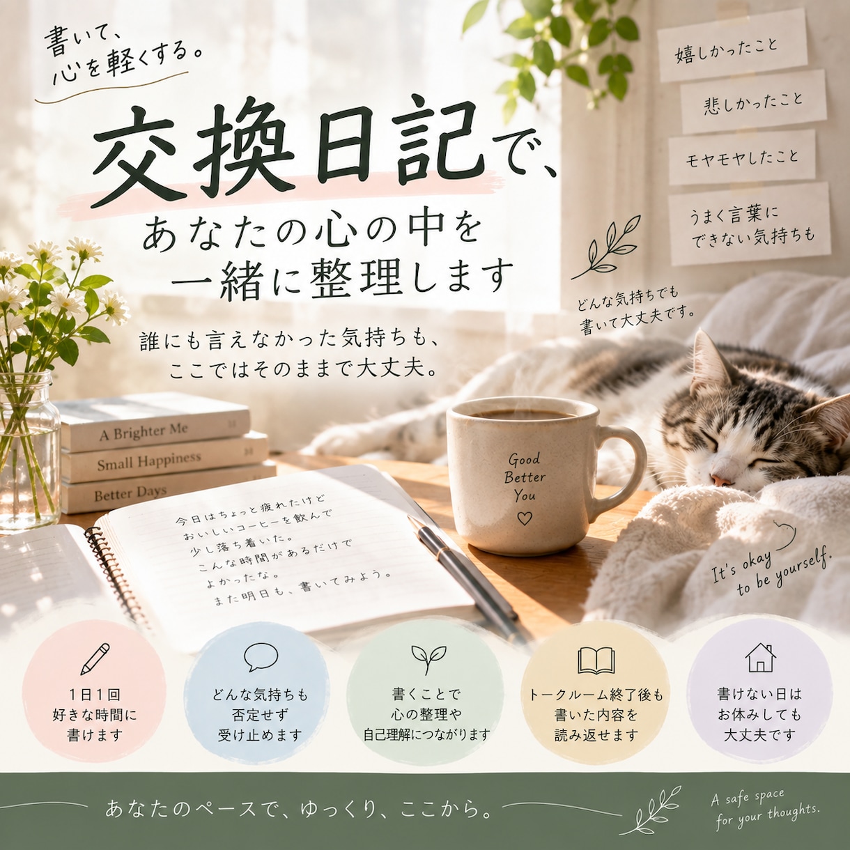 交換日記で、あなたの心の中を一緒に整理します 誰にも言えなかった気持ちも、ここではそのままで大丈夫 イメージ1