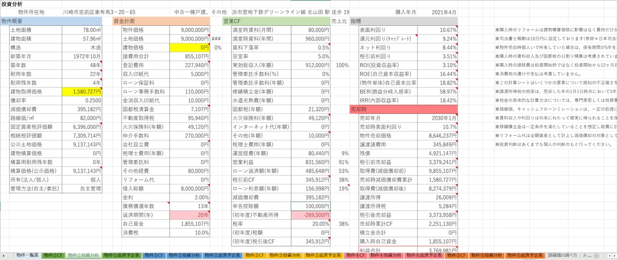 このツールを使うと不動産投資の始め方が分かります 投資シミュレーション＆融資申込ツールがセットでついてきます イメージ5