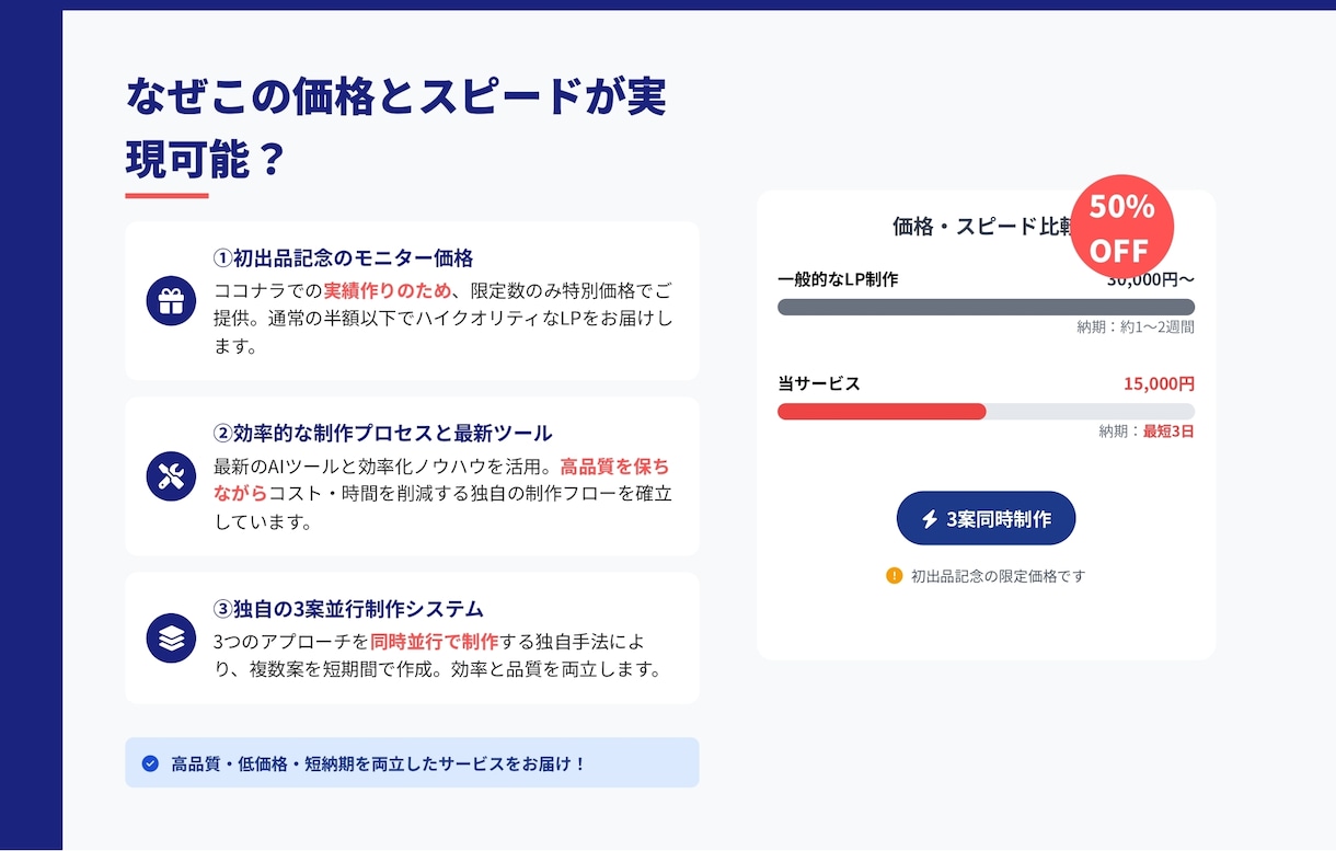 ラフ案３提案！⾼品質LPをスピード制作します ご納得いくまで修正・改善いたします。 イメージ6