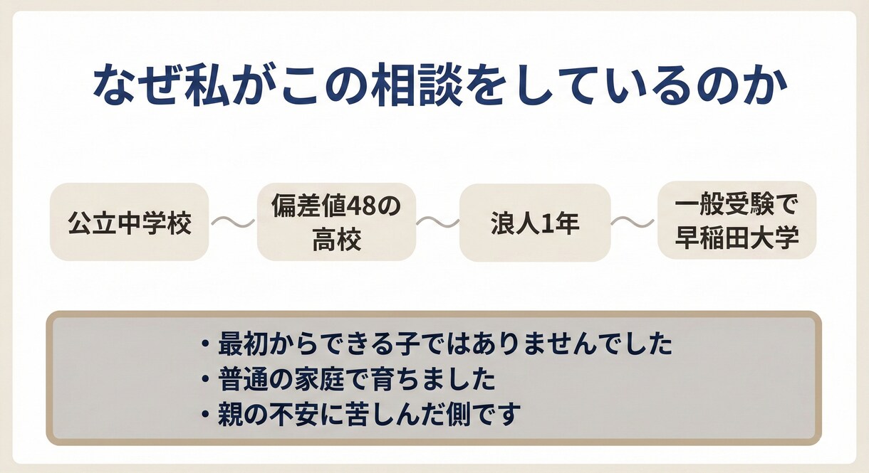 お子様の受験に悩む親御様へカウンセリングをします 塾では扱わない「親から子への関わり方」をご提案 イメージ4