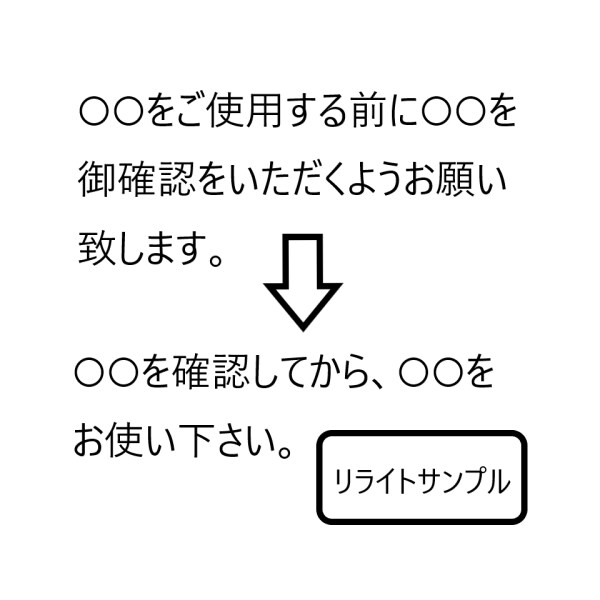 編集・リライト／文章を分かる・伝わる表現に変えます 無制限・最安値・添削・悩み解決・文字単価なし・盗作の心配なし イメージ3
