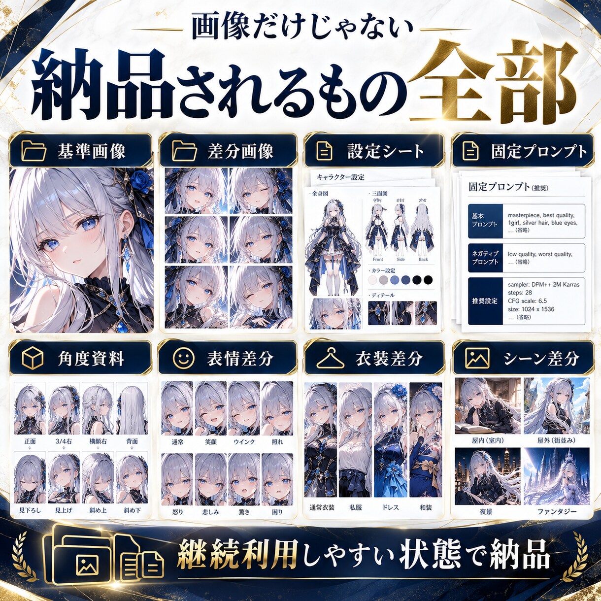 AI人物・キャラクターの顔を固定して統一します 「生成するたび顔が変わる」→同一人物として使いやすくします イメージ5