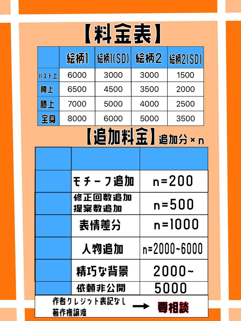 商用利用可◎動画のMVなどのイラストを描きます 5月～6月の間限定！追加料金フリーで承ります！ イメージ7