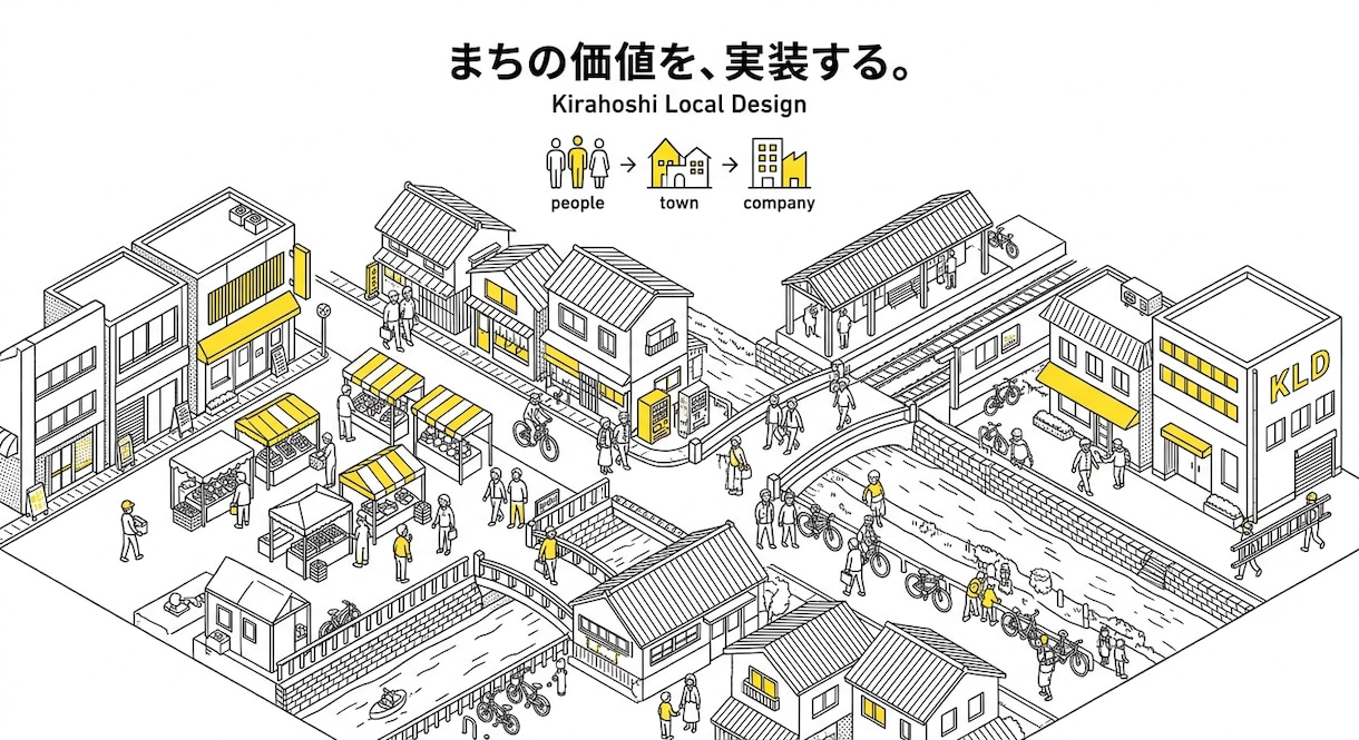空き地などの遊休不動産の活用戦略をご提案します 行政・民間で培った実践知！事業性と実現性を重視しています！ イメージ3