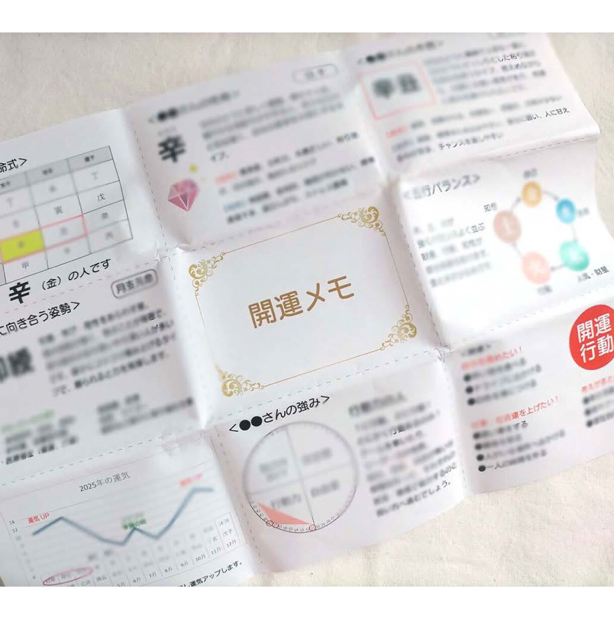 開運メモ★自分を整えるヒント集をお作りします 悩んだ瞬間にそっと開く、コンパクトなポケットサイズ！ イメージ2