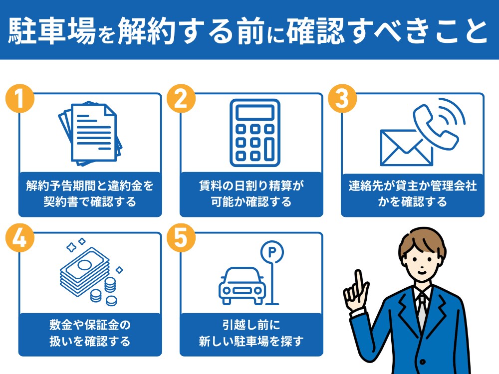 金融・不動産向けのサムネイル・図解を制作します FP2級×ライター視点で差別化 イメージ5