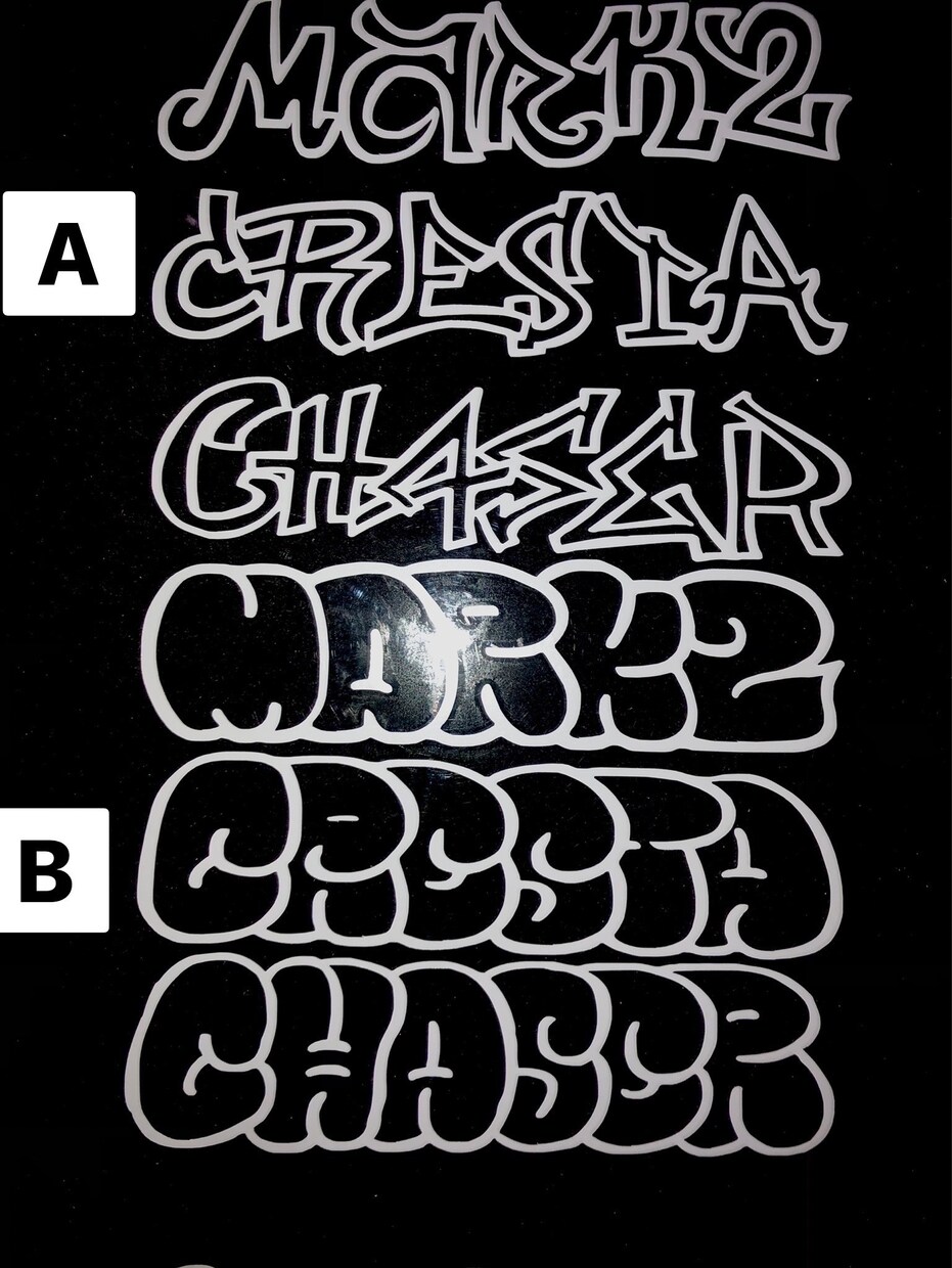 Graffitiアートで制作致します 街中に見かける落書き、Graffitiを手書きし制作してます イメージ4