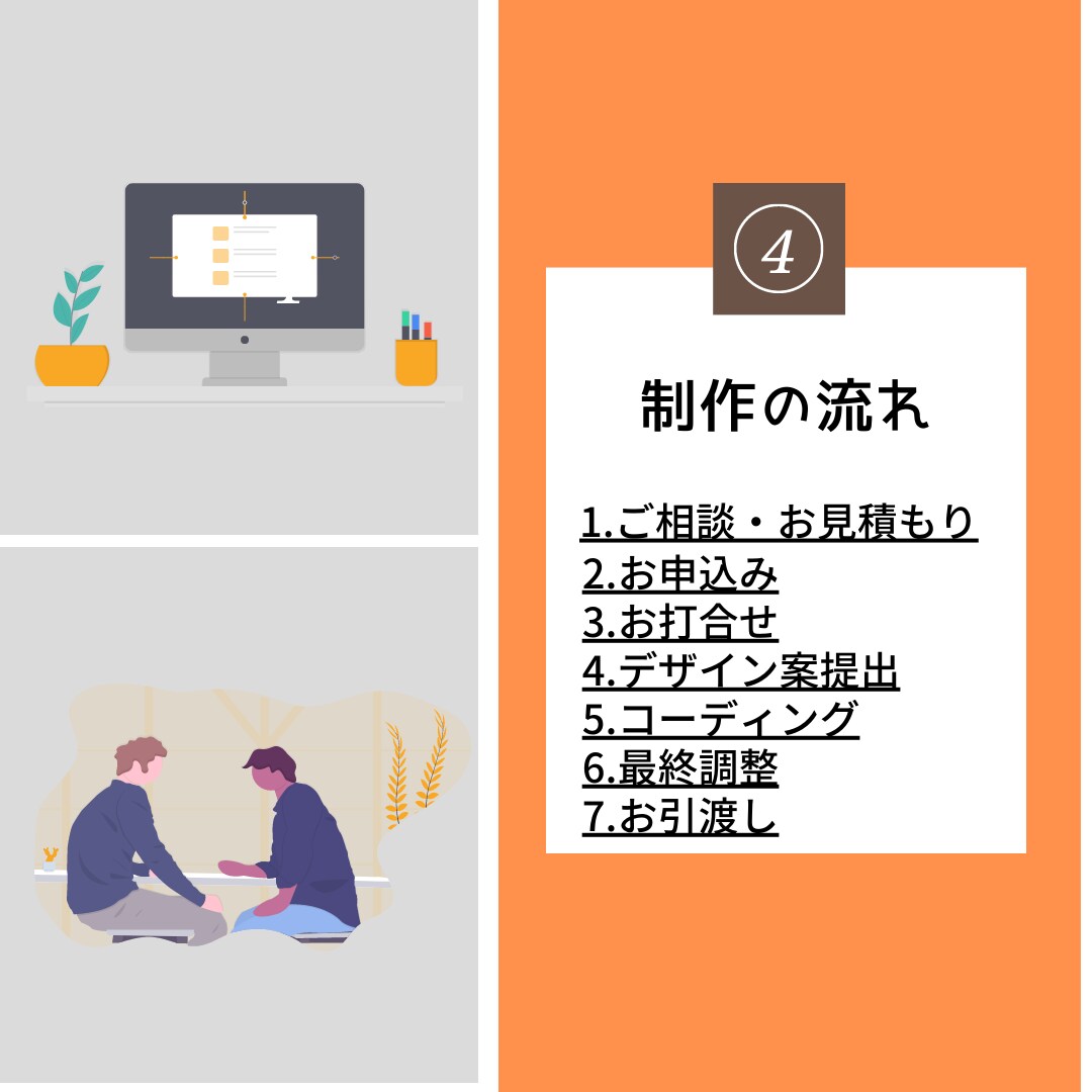 ハイクオリティな動くHP作成します フルデザイン|レスポンシブデザイン|wordpress イメージ5