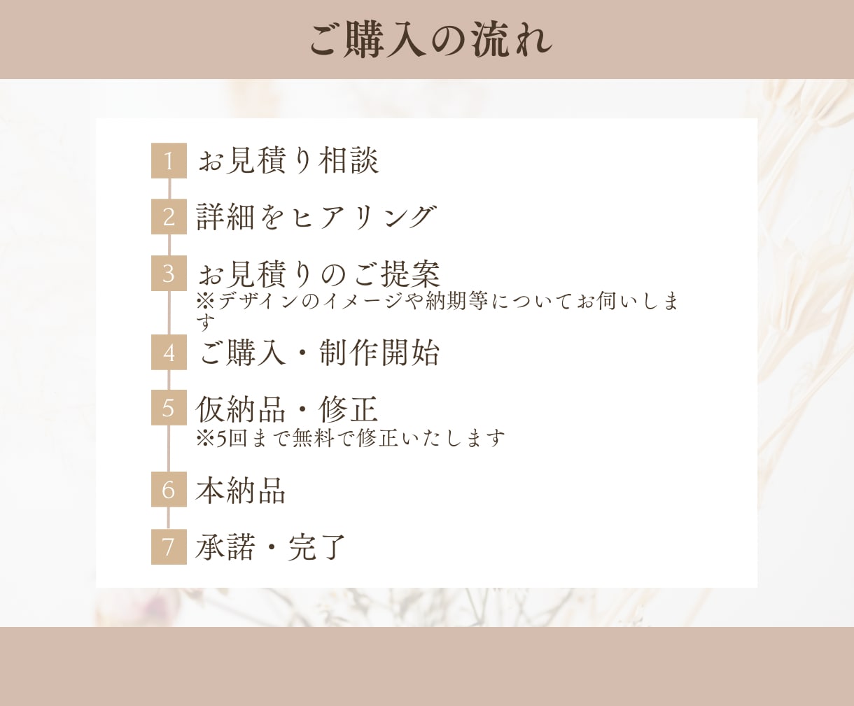 3名限定価格！集客に繋がるリッチメニュー制作します 集客につながる◎あなただけのデザインをご提案いたします！ イメージ2