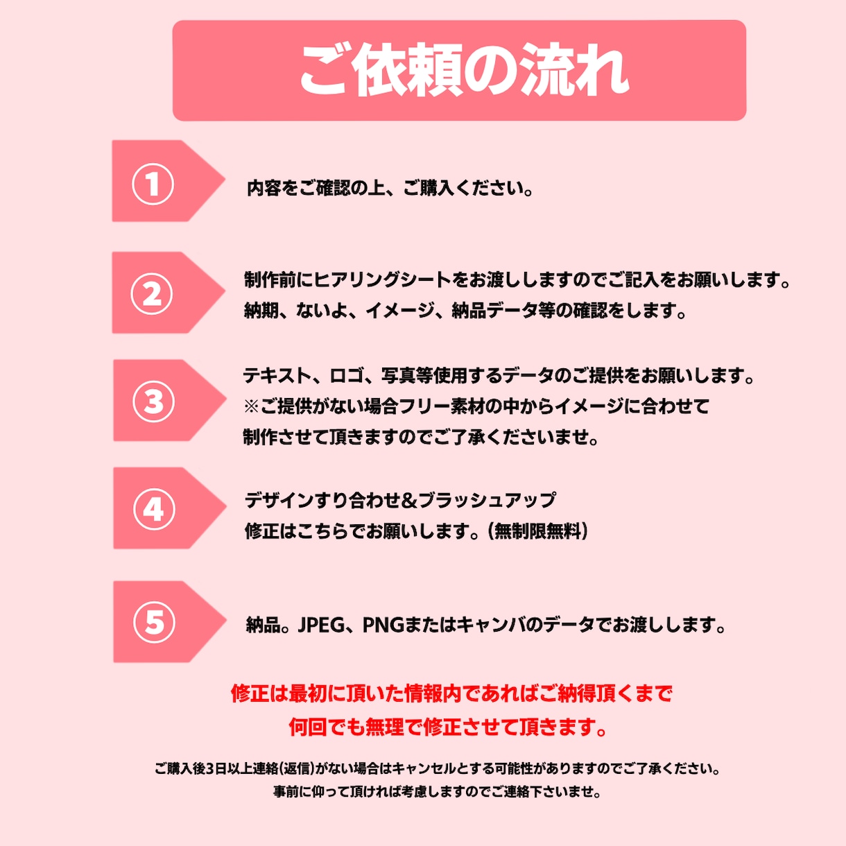 目を引くチラシを制作します 最低価格！片面４０００円で承ります！ イメージ2