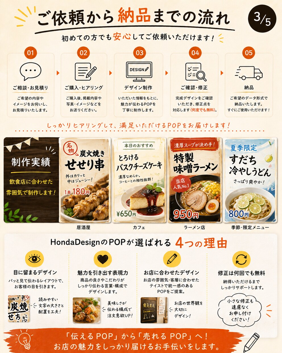 思わず注文したくなる飲食店POPを制作します 「おすすめ」が、ちゃんと伝わるPOP。 イメージ3
