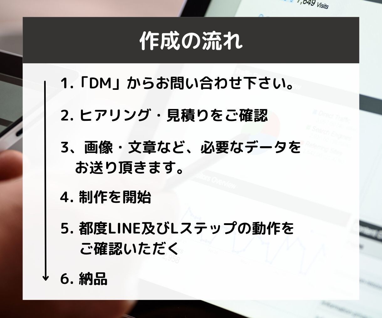 LINE及びLステップの構築承ります すべてコミコミでお受けいたします イメージ4