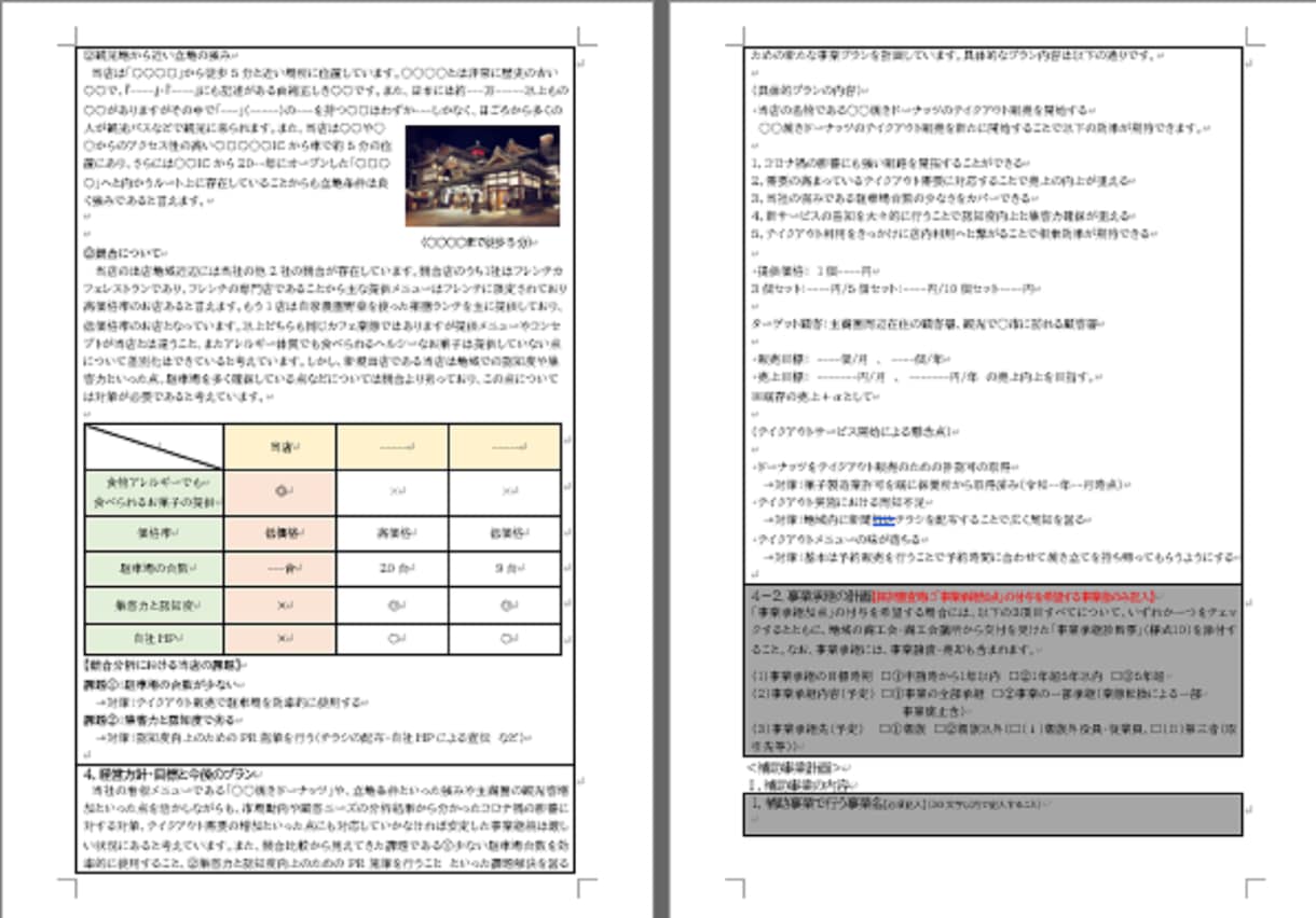 カフェ★持続化補助金採択書類をお譲りします 採択済みの事業計画書を【テンプレート】としても利用できます！ イメージ4