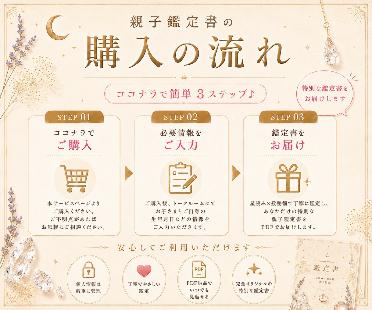 星読み×数秘術で読み解く 親子の鑑定書を作成します 親子の相性と才能を読み解き、子育てをもっと楽しく⊹. ♡ イメージ3