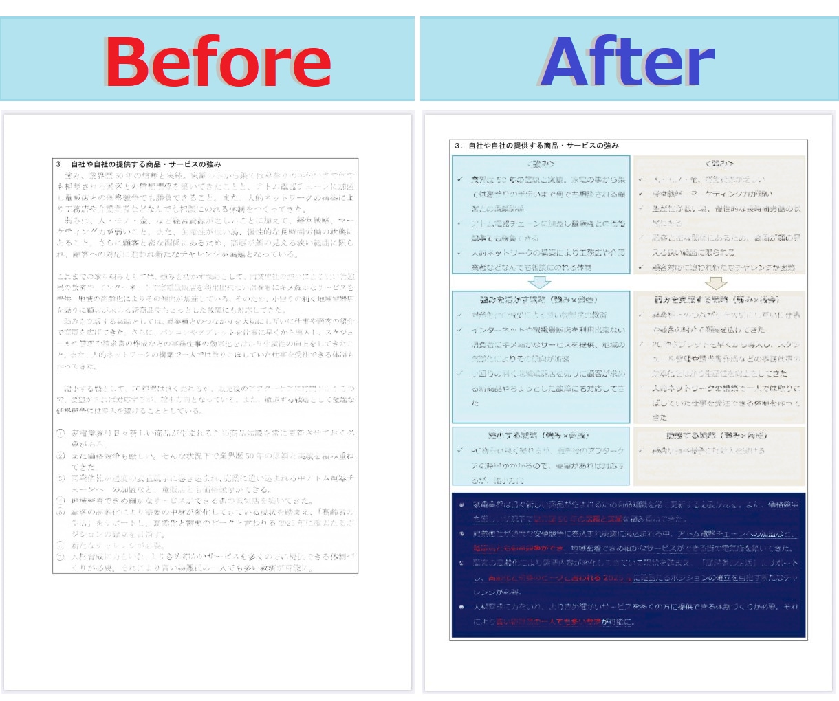 補助金・融資で結果を出す事業計画書が作成できます 【期間限定・数量限定】プロ仕様の事業計画書を実感ください！ イメージ7