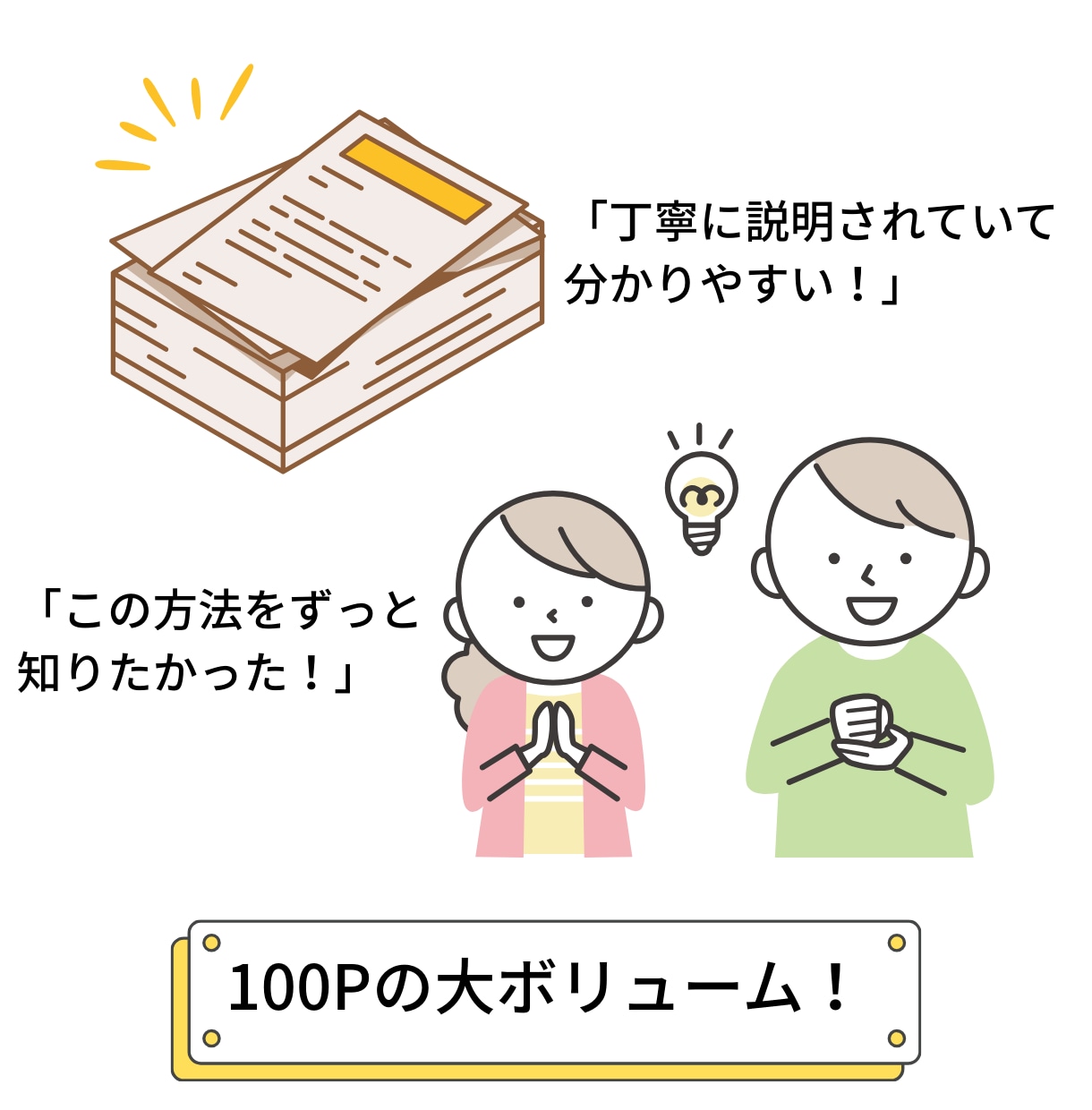 コスパで選ぶ！☆メールのお悩み、プロが解消します ～タイパも最強！最安価格で丁寧な解説☆自分でできる解消法～ イメージ2