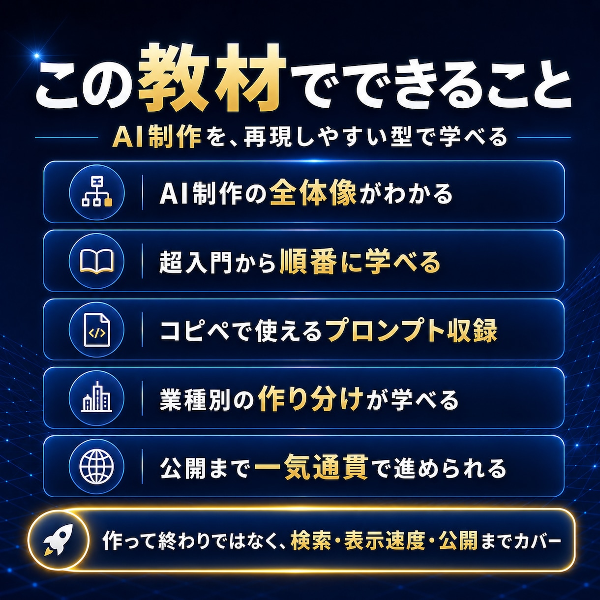 AI活用LP制作の7工程を実務レベルで学べます コピペで使える初心者から実務者まで使えるAI制作フロー イメージ2