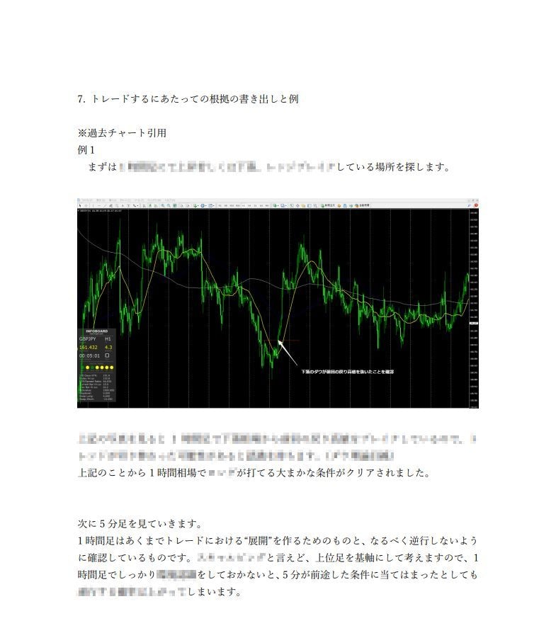 FX専業になれたベースのエントリー方法教えます このエントリー方法で根拠と自信を持って相場に入れます！！ イメージ2