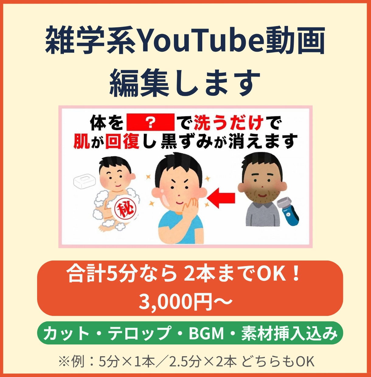 雑学系YouTube動画を5分まで編集します 台本と音声で、合計5分なら2本まで編集します イメージ1