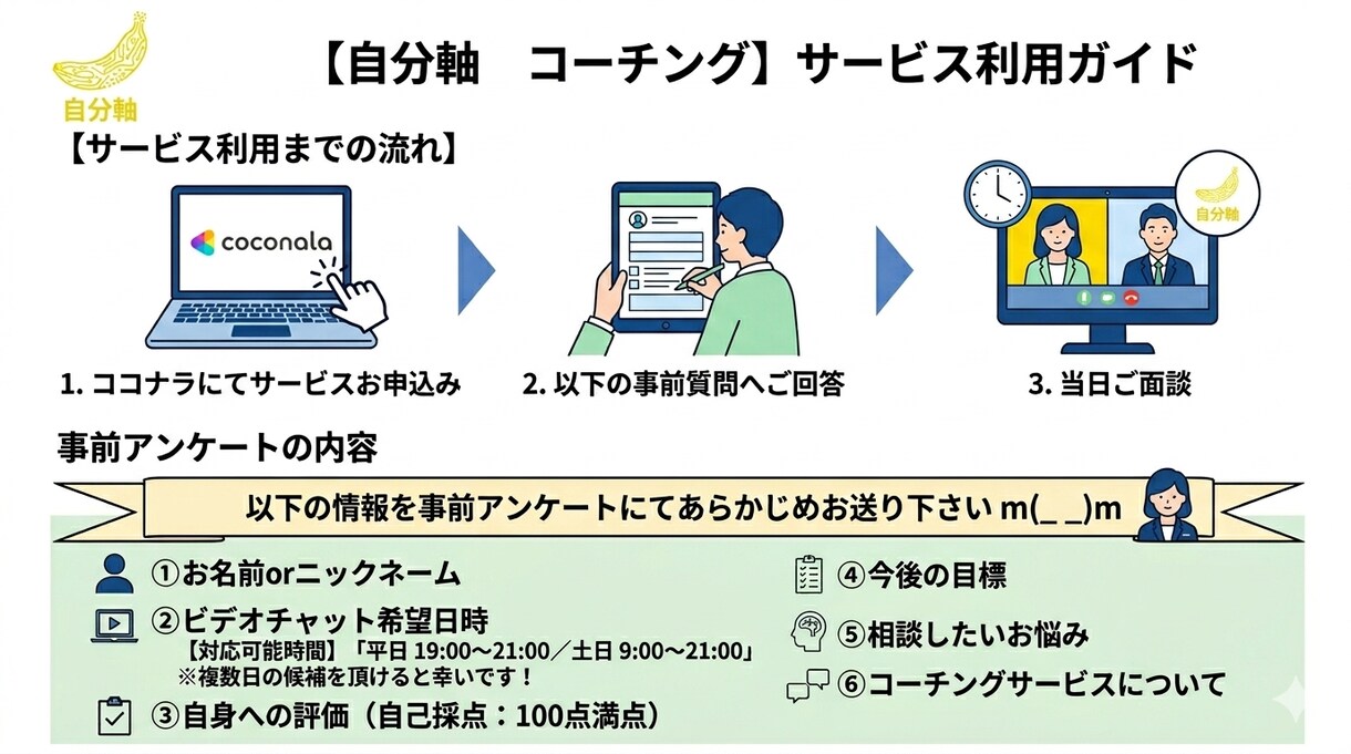 なんのために働く？40代以上・自分軸コーチします ４０代以上の会社員に向けた『自分軸コーチング』をご提供します イメージ4