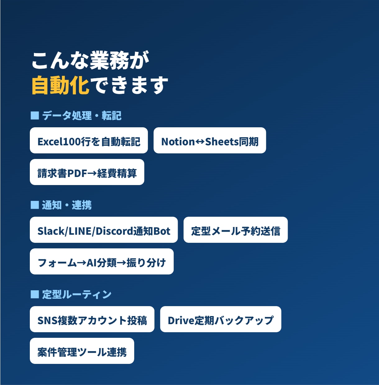 プログラムで毎日の繰り返し作業を自動化します その手作業、仕組みにして時間を取り戻しませんか イメージ2
