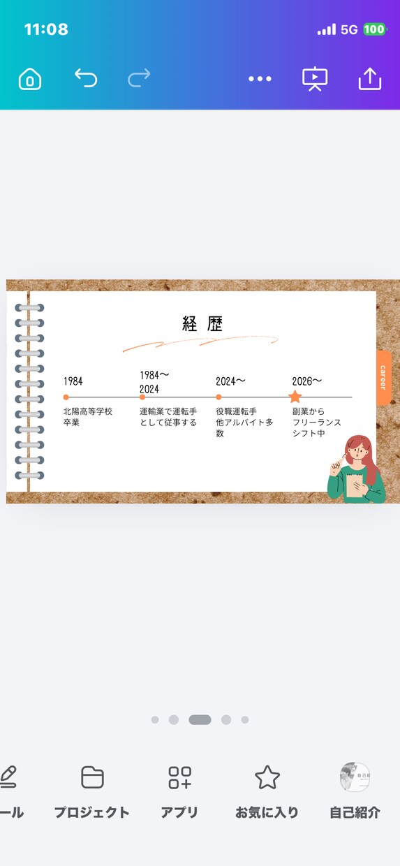 飲み物片手にお越し下さい話して楽になるようにします 誰にも言えない愚痴苦しい悩み分け合い寂しい心隙間埋めます イメージ5