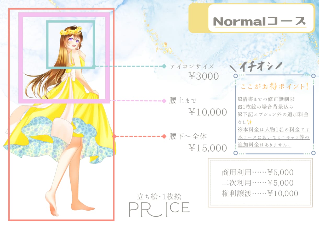 IRIAM対応立ち絵･1枚絵･その他色々描きます Normalコースです！様々なイラスト対応してます！ イメージ1