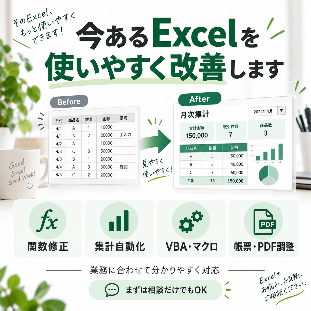 今あるExcelを使いやすく改善しますます 関数・集計・VBAまで業務に合わせて改善します イメージ1