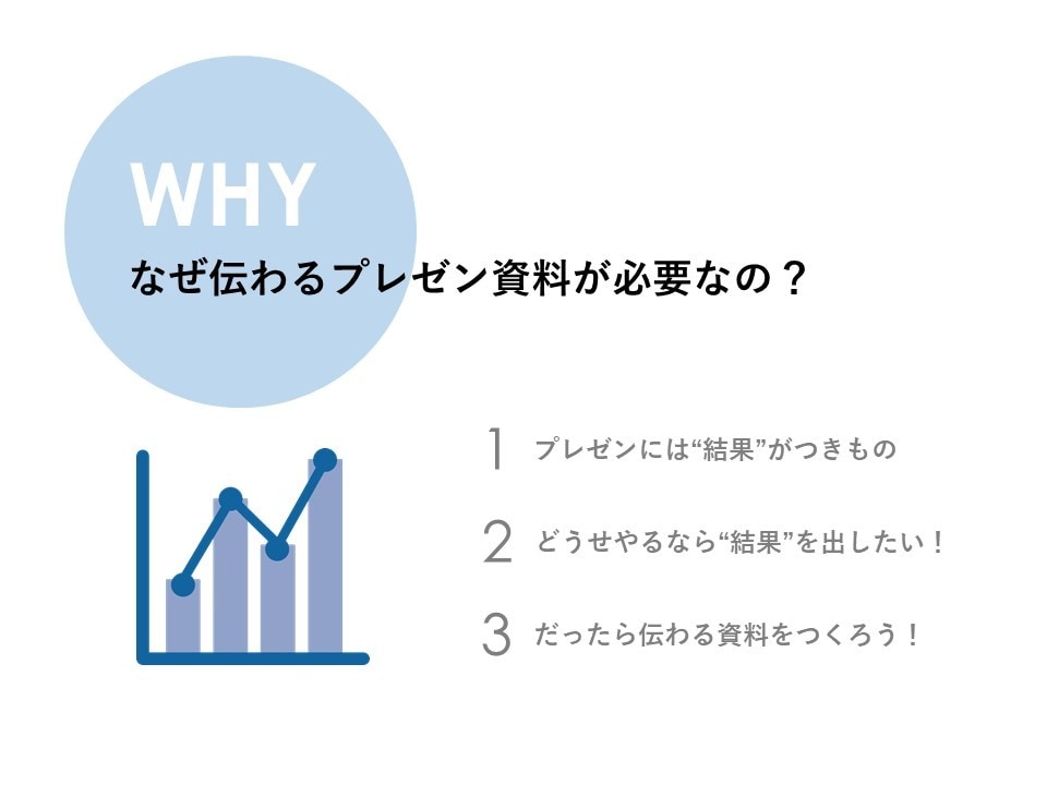 質の良い、プレゼン資料作ります 普段プレゼンをしているデザイナーがつくる“伝わる”資料 イメージ3