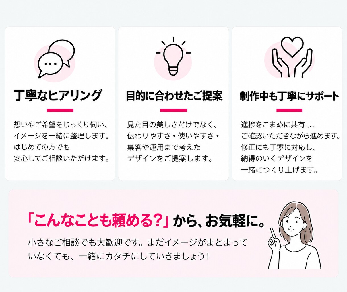 デザイン色々承ります 小さな制作からブランドづくりまでお任せください。 イメージ4